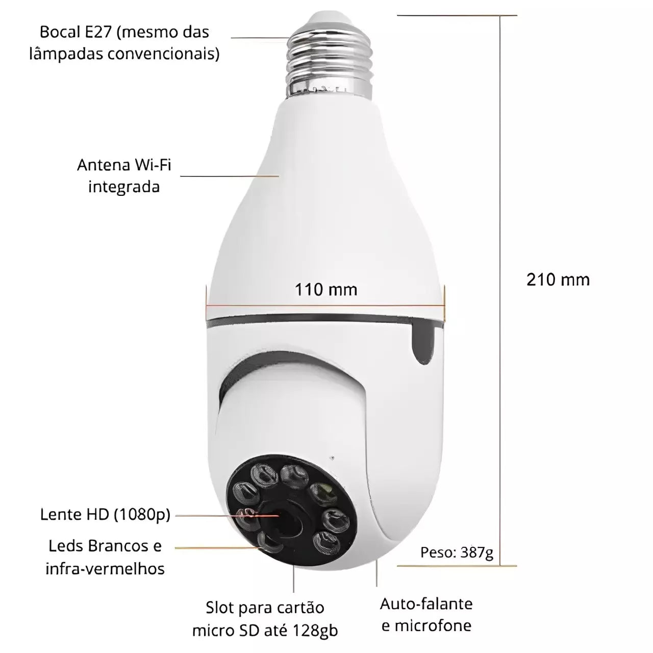 Kit 2 Lâmpada Câmera de Segurança Wifi Giratória com Detector de Movimento